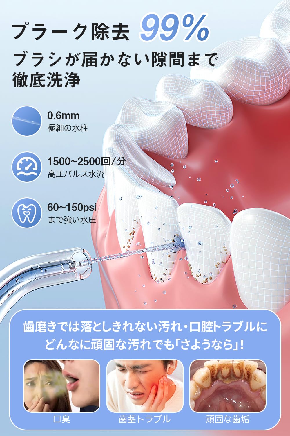 Amazon.co.jp: 口腔洗浄器 ジェットウォッシャー コードレス 5種類の